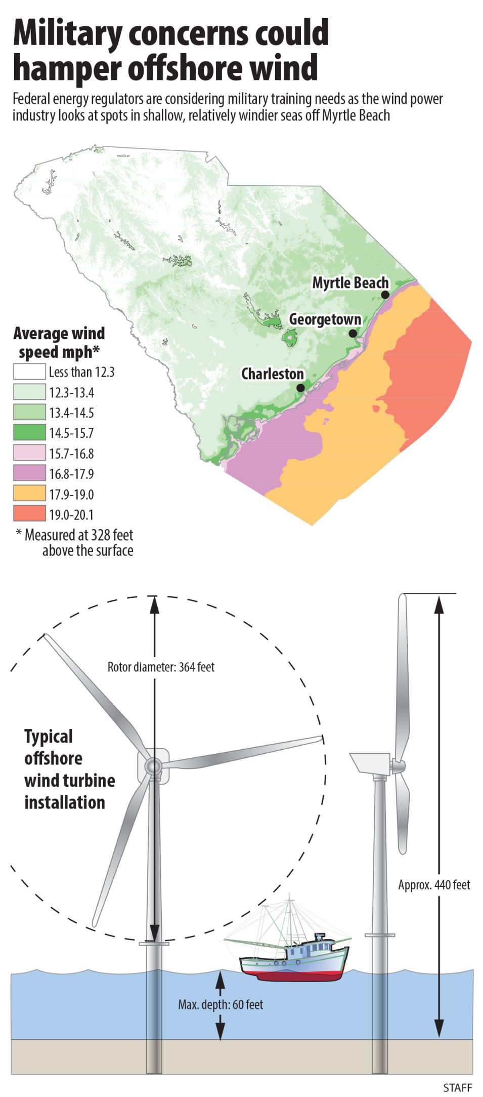 gx09windpower
